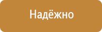 журнал инструктажа водителей по технике безопасности