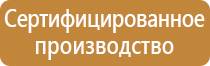 доска магнитно маркерная поворотная двухсторонняя