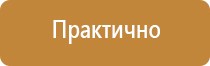 журнал учета проведения инструктажей по пожарной безопасности